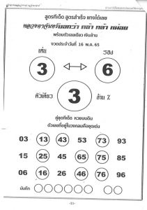 หวยออนไลน์ หลวงตาจันทร์
