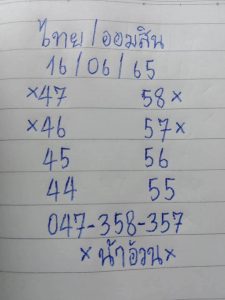 แทงหวย88 หวยน้าอ้วน