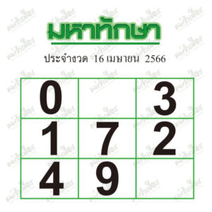 เลขเด็ด มหาทักษา 1/5/66