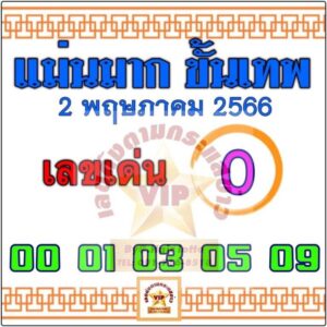 หวย 24 แม่นมาก ขั้นเทพ 2/5/66