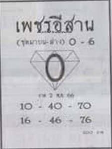 เว็บหวย เพชรอีสาน 16/5/66