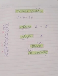 เลขเด็ดจ้าวพายุ 1/6/66