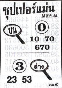 เลขเด็ดซุปเปอร์แมน 16/5/66