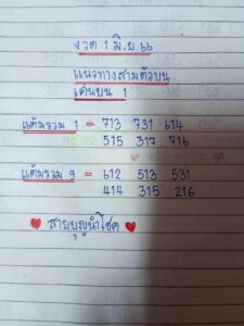 เลขเด็ดสายบุญนำโชค 1/6/66