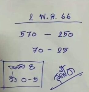 ตรวจหวย สุดปี๊ด 2/5/66