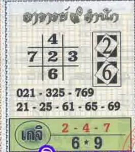 เลขเกจิอาจารย์9สำนัก 1/6/66