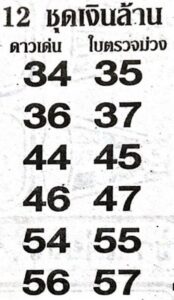 หวยเด็ด 12 ชุดเงินล้าน 1/6/66