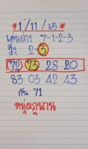 หวยเด็ดหนุ่มภูพาน 1-6-66