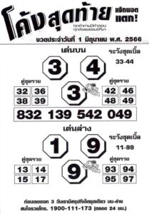 เลขหวยโค้งสุดท้าย 1/6/66