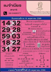 เลขดังแม่จำเนียร 1/6/66