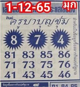 เลขพระครูบาบุญชุ่ม 1-6-66