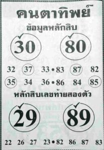 เลขหวยคนตาทิพย์ 1-6-66