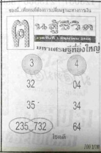 เลขหวยคนสู้ชีวิต 1-6-66