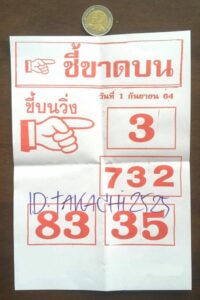 เลขหวยชี้ขาดบน 1/6/66
