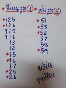 เลขหวยลุงเนียง 1/6/66
