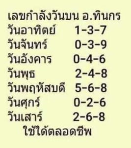 ทีเด็ดหวยอาจารย์ทินกร 1-7-66