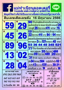 ทีเด็ดหวยแม่ทำเนียน 1-7-66