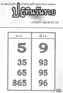 สุดยอดเลขปฏิทินวันรวย 16-6-66