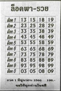หวยดังเลขล็อคพารวย 16-6-66