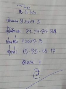 หวยปังหวยอาจารย์วิ 1-7-66