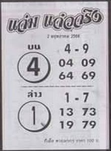 หวยดังหวยแจ่มแจ๋วจริง 16-6-66