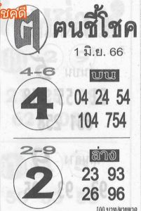 เลขดังหวยคนชี้โชค 16-6-66