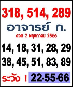 เลขดังหวยอาจารย์ก.ไก่ 16-6-66