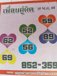เลขปังหวยเพื่อนคู่คิด 1-7-66