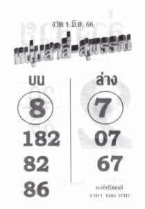 เลขหนุ่มสาลี่สุพรรณ 1-6-66