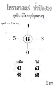 เลขเด็ดหวยน่ำป๋อฮวง 16-6-66