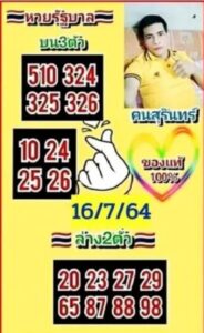 เลขเด่นหวยคนสุรินทร์ 1-7-66