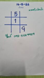 เลขเด่นหวยดังวัดป่า 1-7-66