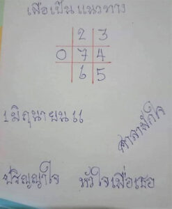 เลขเด่นหวยศาลาพักใจ 1-7-66