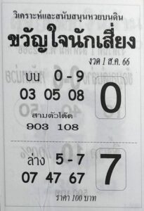 หวยไทย ขวัญใจนักเสี่ยง 31/7/66