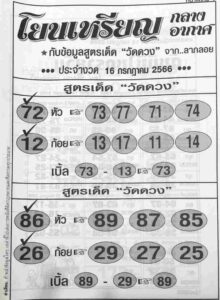 หวยไทย โยนเหรียญ 31/7/66