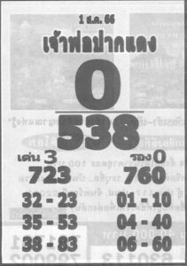 หวยไทย เจ้าพ่อปากแดง 31/7/66