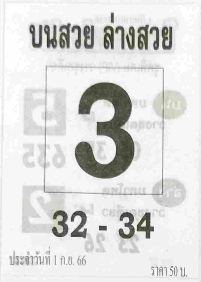 หวยไทย บนสวยล่างสวย 1/9/66 