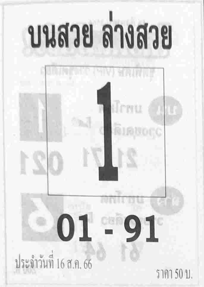 หวยไทย บนสวยล่างสวย 16/8/66