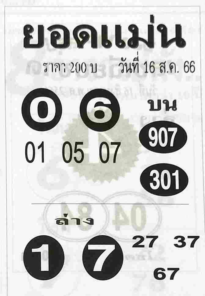หวยไทย ยอดแม่น 1/9/66 