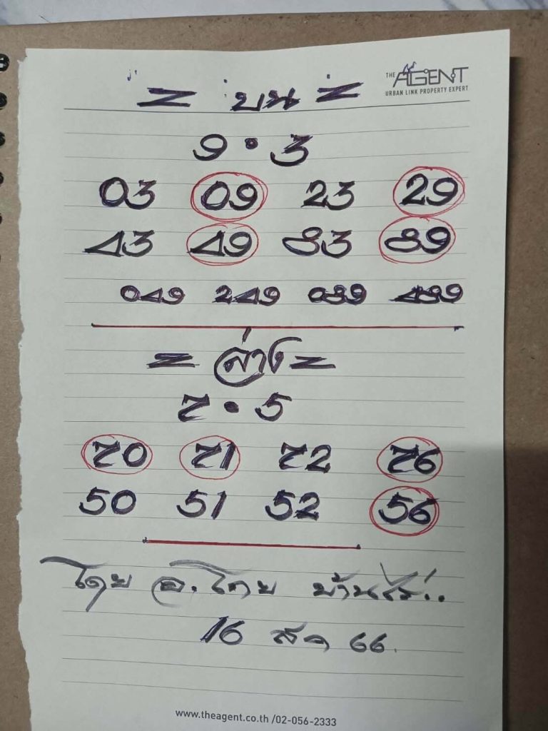 หวยไทย อาจารย์โกย 1/9/66 