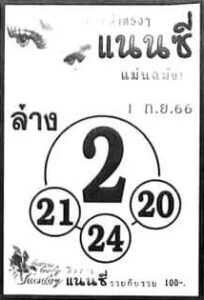 หวยไทย แนนซี 1/9/66 