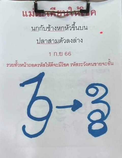 หวยไทย กุมารทองให้โชค 1/9/66 