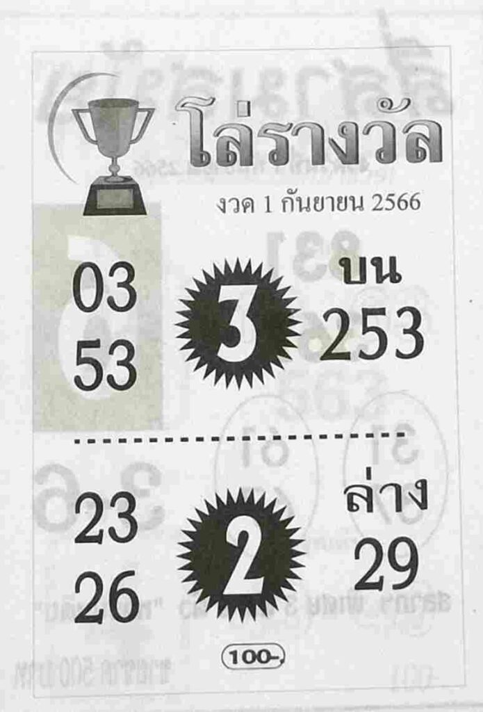 หวยไทย โล่รางวัล 16/9/66