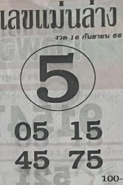 หวยไทย เลขแม่นล่าง 16/9/66 
