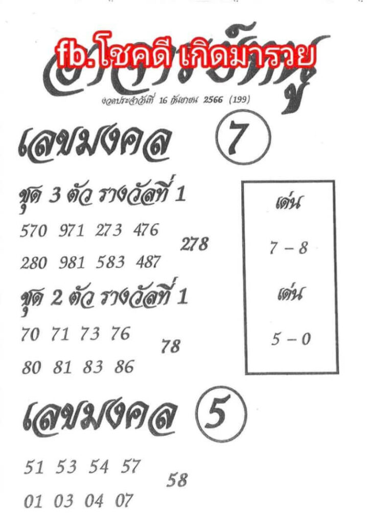 หวยไทย อาจารย์หนู 16/9/66 