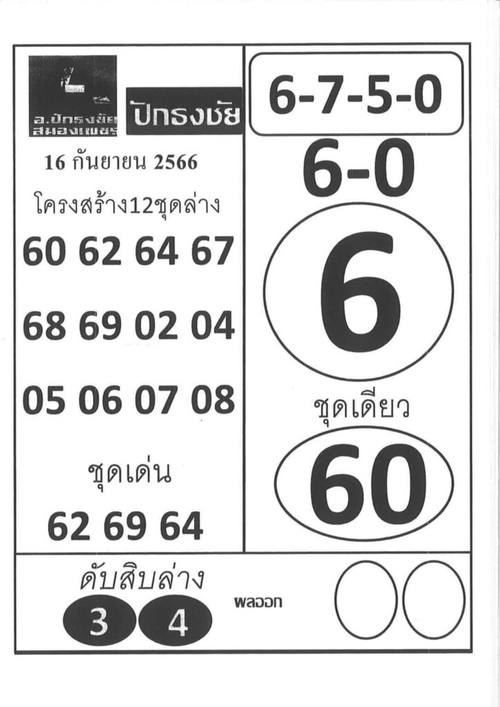 หวยไทย ปักธงชัย 16/9/66
