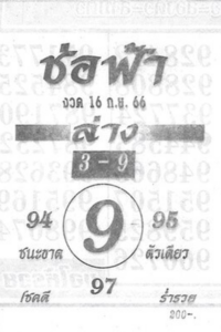 หวยไทย ช่อฟ้า 16/9/66