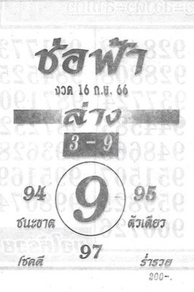 หวยไทย ช่อฟ้า 16/9/66 