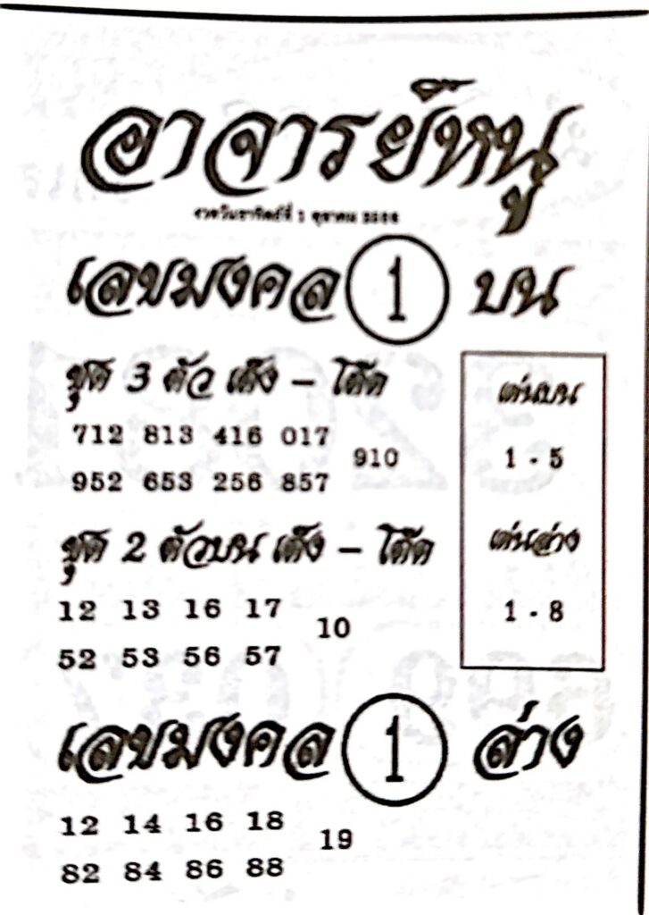 หวยไทย อาจารย์หนู 1/10/66 
