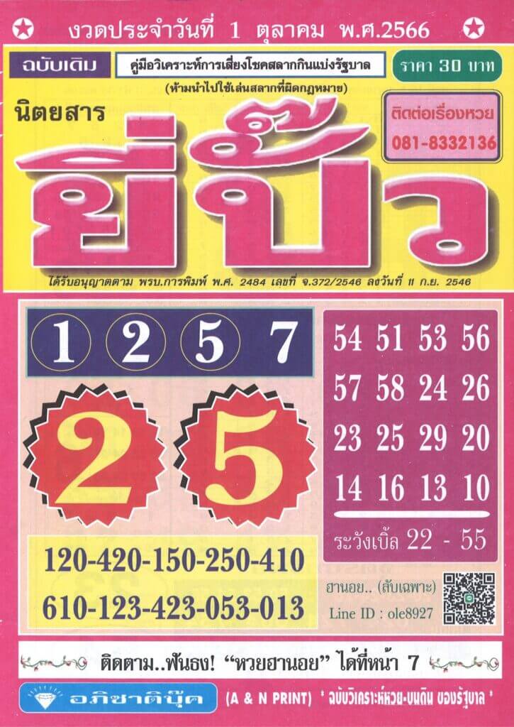 หวยไทย ยี่ปั๊ว 1/10/66 